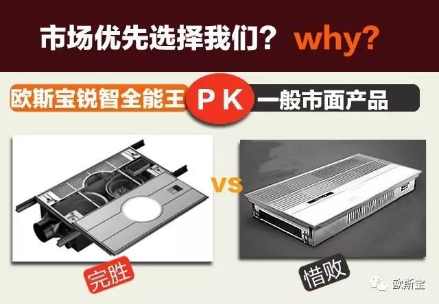 與人工智能齊頭并進，揭秘歐斯寶”銳智全能王“不走尋常路