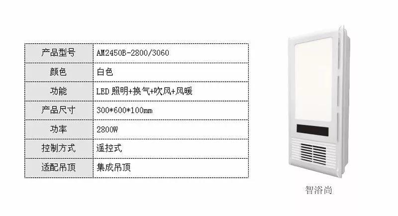 型號AM2450B-2800/3060，白色，LED照明、換氣、吹風、風暖，產品尺寸，300*600*100mm，2800W功率，遙控式，適用于集成吊頂