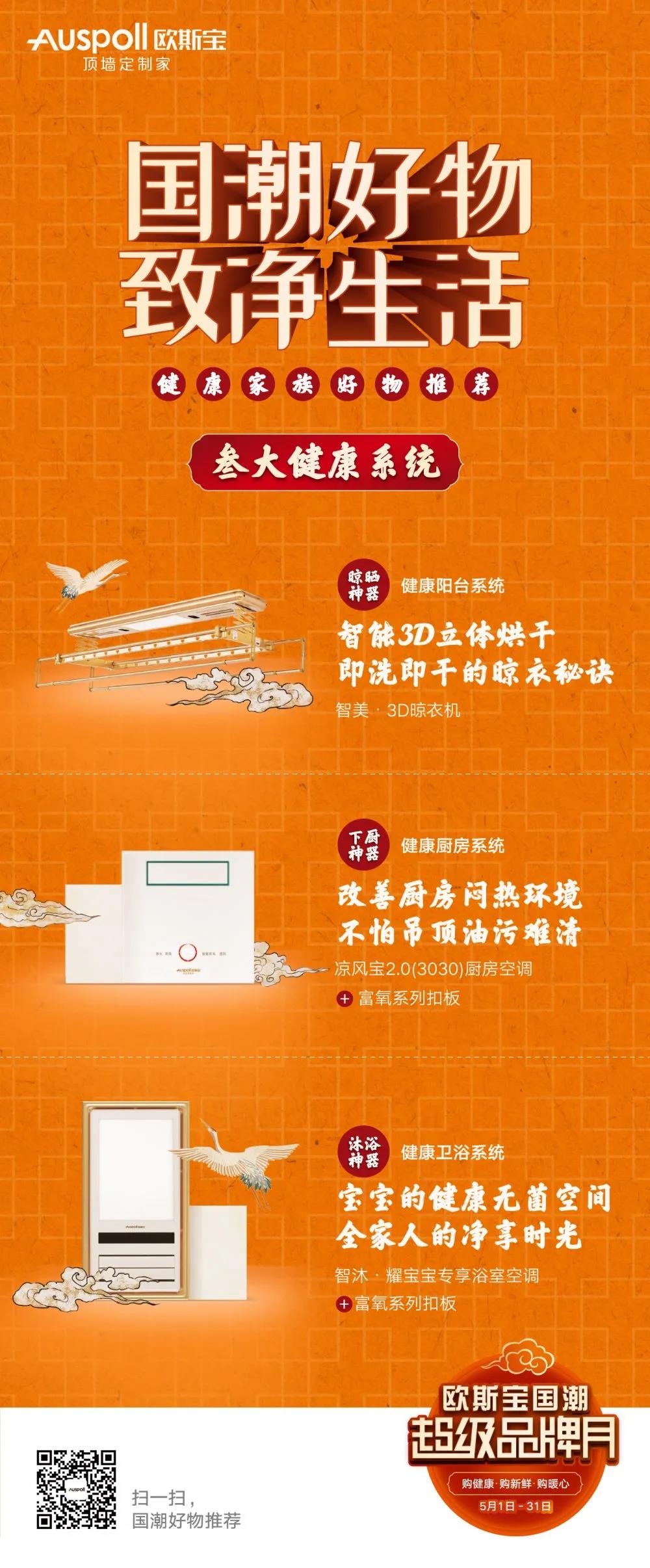 叁大健康系統